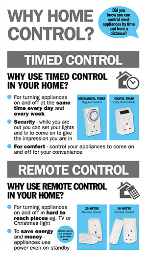 Home Control